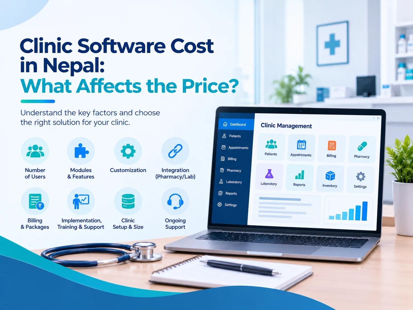 Clinic Software Cost in Nepal